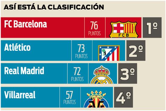 对比赛节奏 对比赛节奏